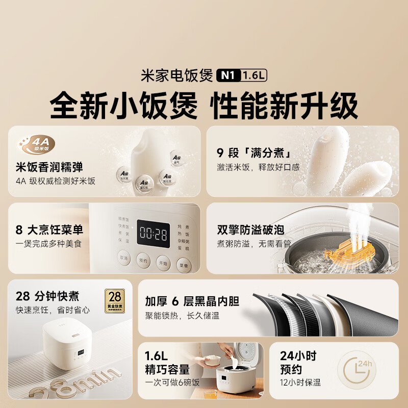 小米(MI)电饭煲N1 1.6L 米家智能多功能电饭锅家用1-2人/3-4个人煮饭锅煮粥锅 智能预约不粘锅内胆大容量烧饭高清大图