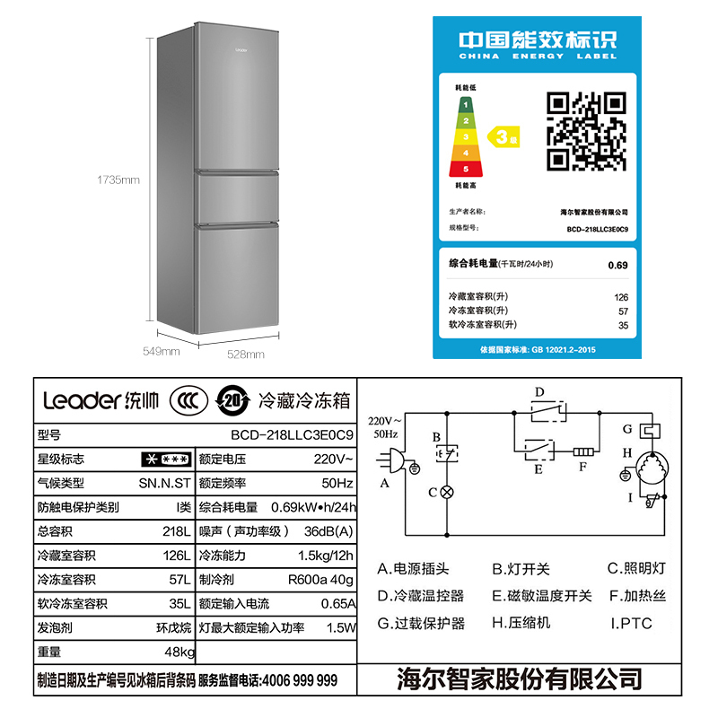 统帅(Leader)海尔出品218升三门冰箱三温区家用小型电冰箱中门软冷冻三开门小冰箱BCD-218LLC3E0C9高清大图