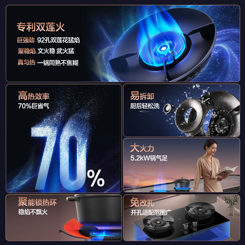 万和(Vanward)[新升级蓝莲花B9S]5.2kW猛火燃气灶嵌入式家用煤气双炉灶具新国标一级能效 液化气高清大图