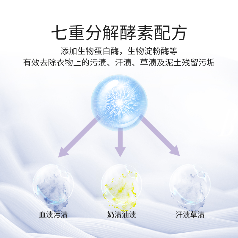 绿色溪谷桉素嘉洁多效抑菌洗衣液手洗机洗祛味去渍除菌除螨抑菌高清大图