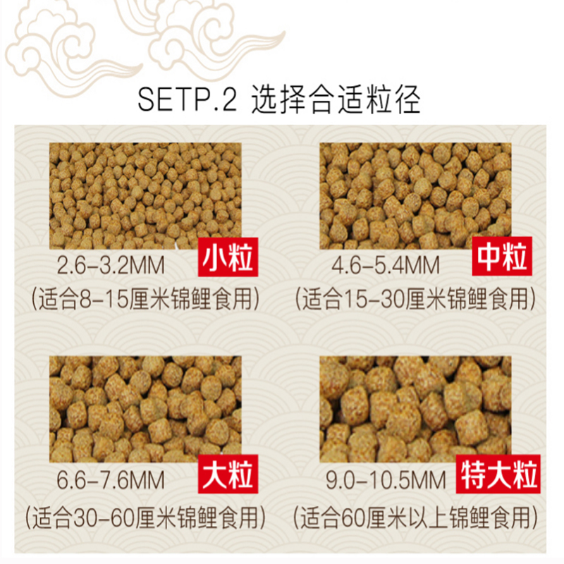 锦鲤金鱼饲料育成色扬增体增色锦鲤鱼食颗粒锦鲤饲料不浑水高清大图