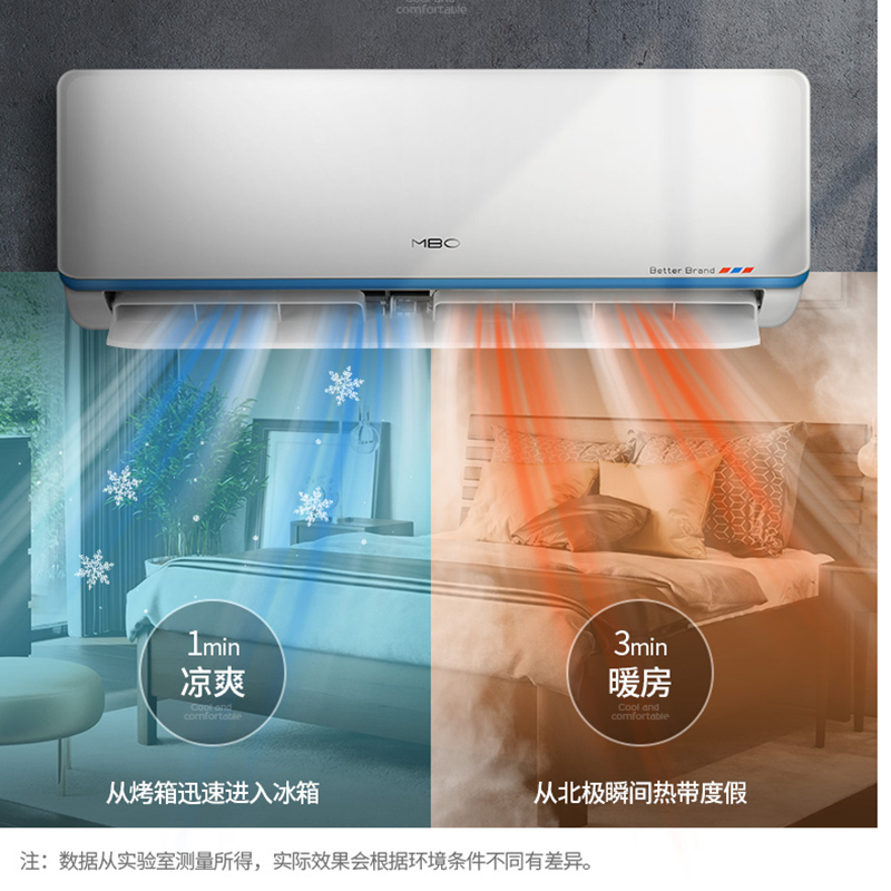 MBO美博空调KFRD-35GW/C5-3C