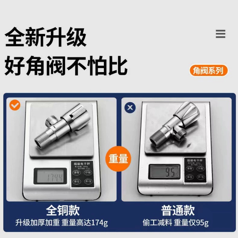 全铜三角阀 热水器三通加厚角阀 纯铜快开角阀马桶进水阀铜牙角阀高清大图