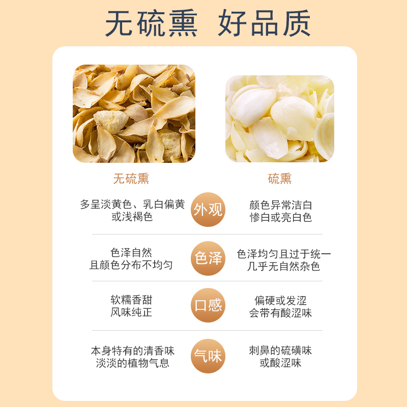 青谷家精选百合干高端干货礼盒健康美味高清大图