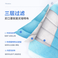界面医疗儿童外科灭菌级医用外科口罩50只一次性防护三层熔喷布口罩环氧乙烷灭菌10只/袋