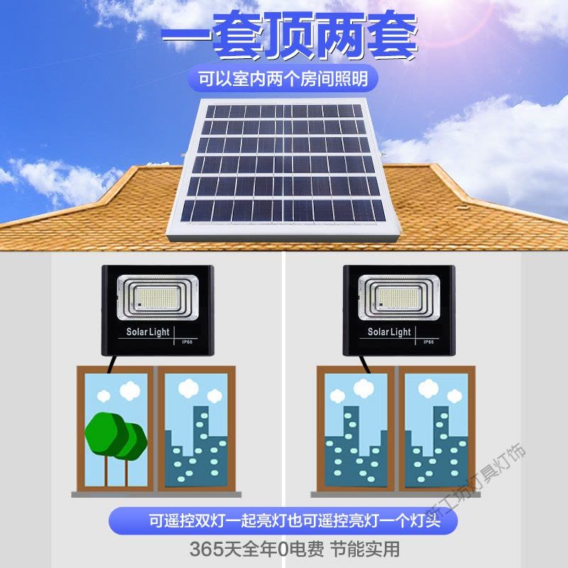 苏宁放心购 太阳能户外灯LED路灯庭院家用室内照明超亮乡村农村感应自动防水图片