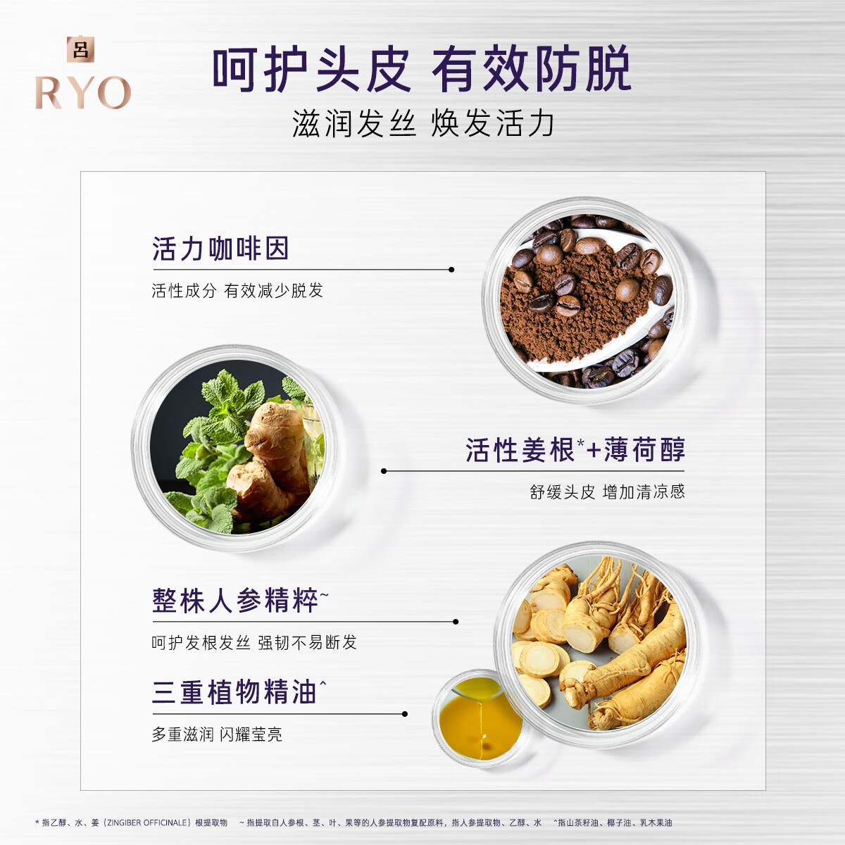 吕(Ryo)紫吕发膜 防脱发固发 控油去屑洗 200ml高清大图