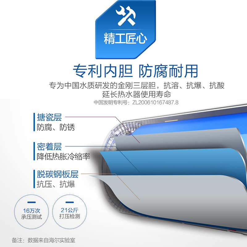 海尔60升电热水器家用卫生间储水式 EC6001-MC3U1 一级能效 WIFI智控 大屏数显高清大图