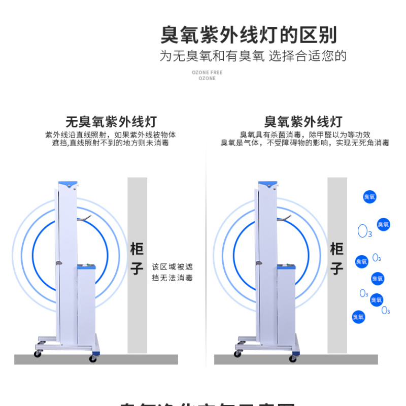 申星 移动式紫外线消毒灯986969 单个装