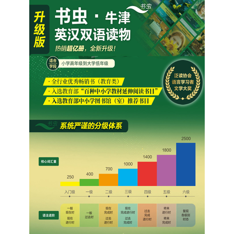外研社升级版 书虫四级3[高一 高二] [正版] 书虫 123456级初中 高中 大学升级版一三四级系列共19套附音频