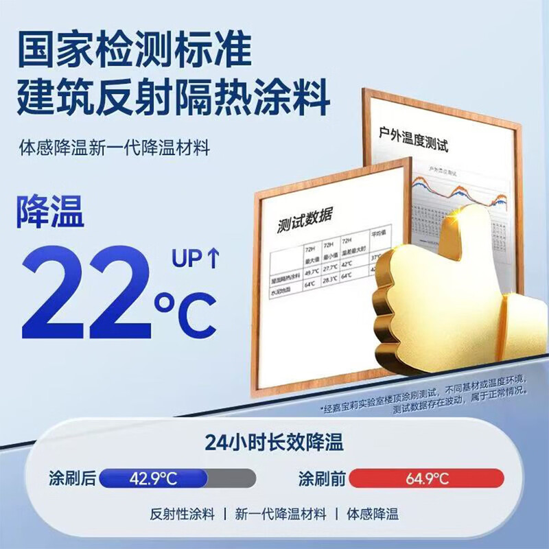 雨虹同款隔热漆玻璃隔热彩钢瓦房屋顶楼防晒隔热漆反射防水涂料 升级版20kg[约刷80平]高清大图