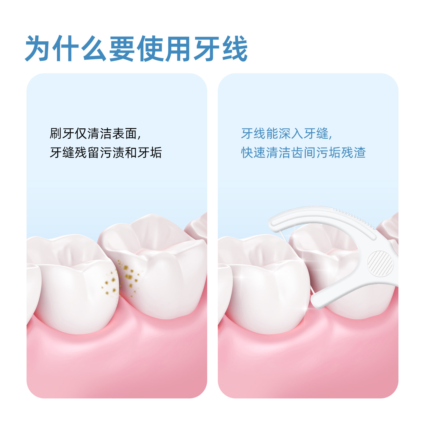 小鹿妈妈牙线青年细滑柔韧便携清洁牙缝不伤牙龈30支/袋高清大图