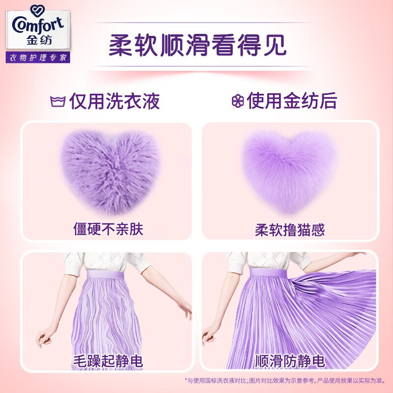 金纺衣物柔顺剂护理剂 柔软亲肤防静电 丝绒玫瑰800G