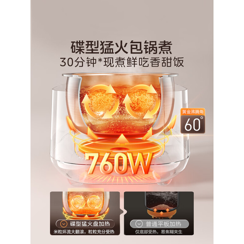 美的(Midea)4升智能电饭煲MB-RE487S高清大图