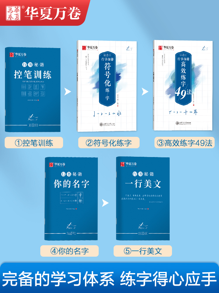 [醉染正版]华夏万卷志飞习字行书练字帖成年行书控笔训练字帖硬笔数字化行书密码字帖大学生速成公式秘籍初学者行书字帖成人行书高清大图
