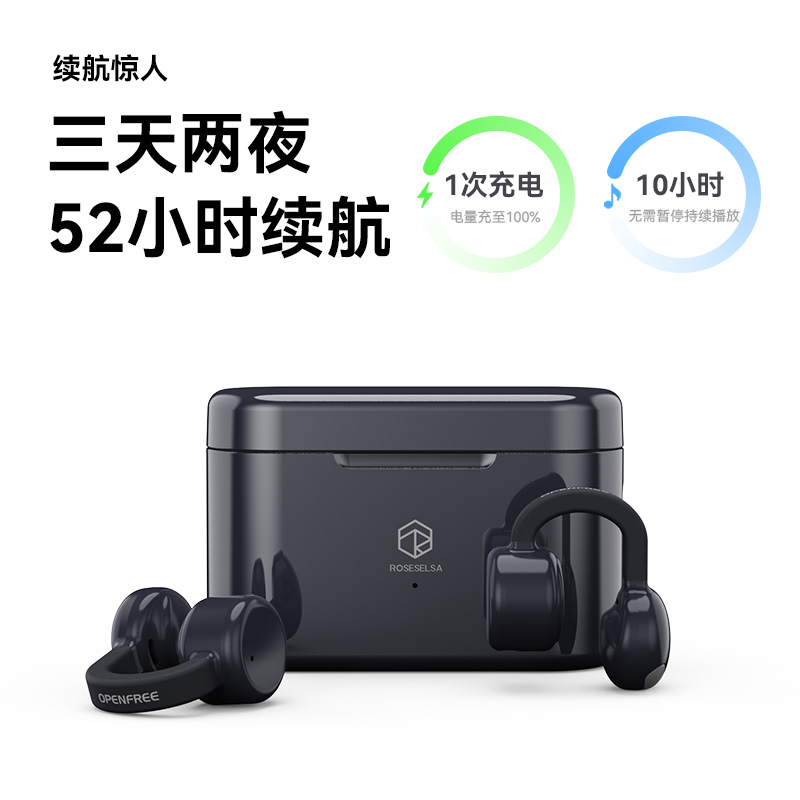 弱水时砂OpenFeel【2025新款】蓝牙耳机耳夹式 气骨传导概念不入耳真无线HIFi 通话降噪挂耳运动跑步开放式高清大图