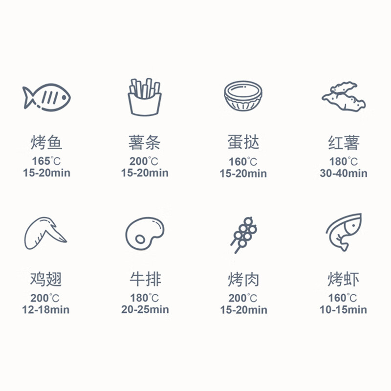 德国蓝宝 玻璃空气炸锅BP-KQZG5012高清大图