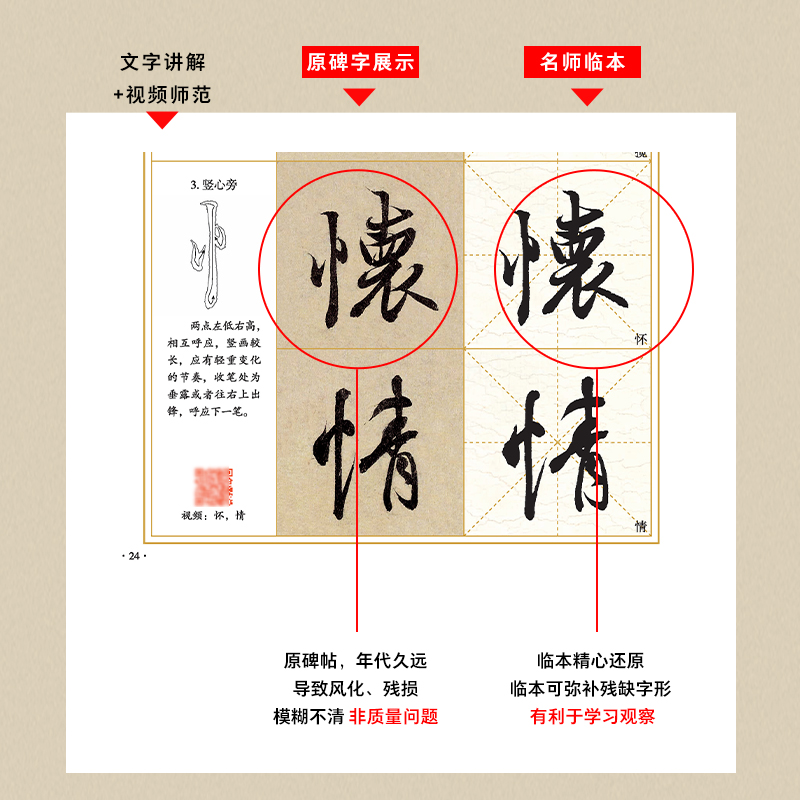 王羲之兰亭序 [正版]王羲之行书字帖毛笔书法初学者入门临摹书写教程毛笔字帖行书入门视频教程河南美术出版社单字技法解析王羲高清大图