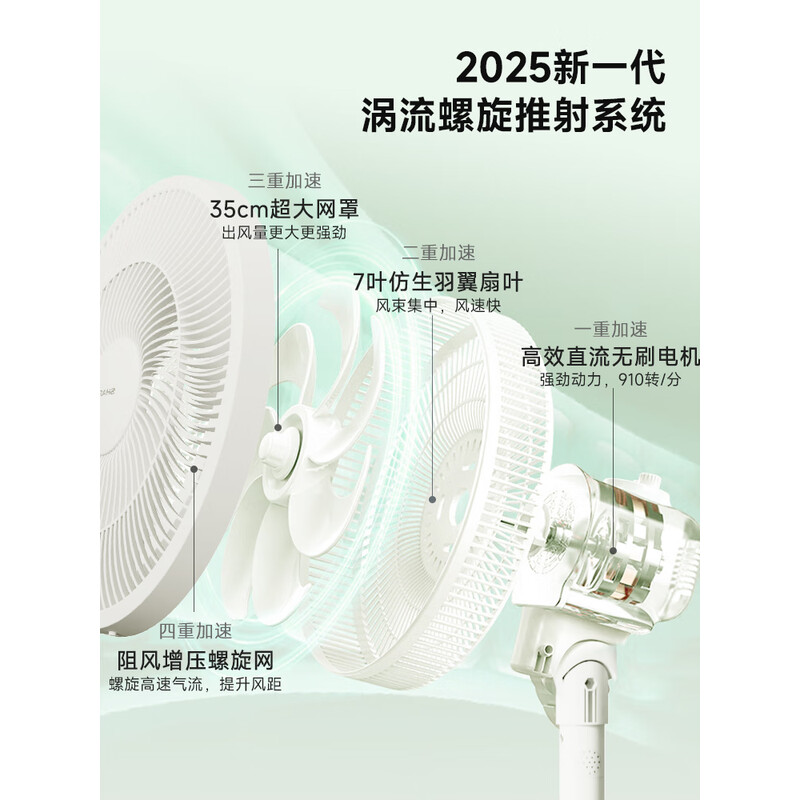 夏普SHARP新款直流空气循环扇台地两用智能语音离子群净化除菌家用轻音落地扇PJ-CD202A高清大图