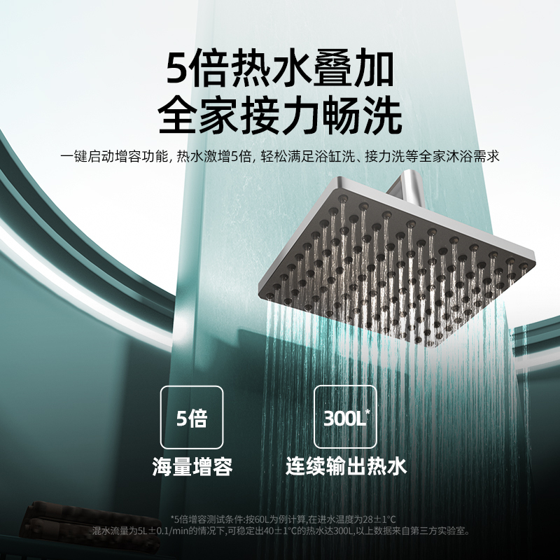 法迪欧电热水器F80-C20ST3