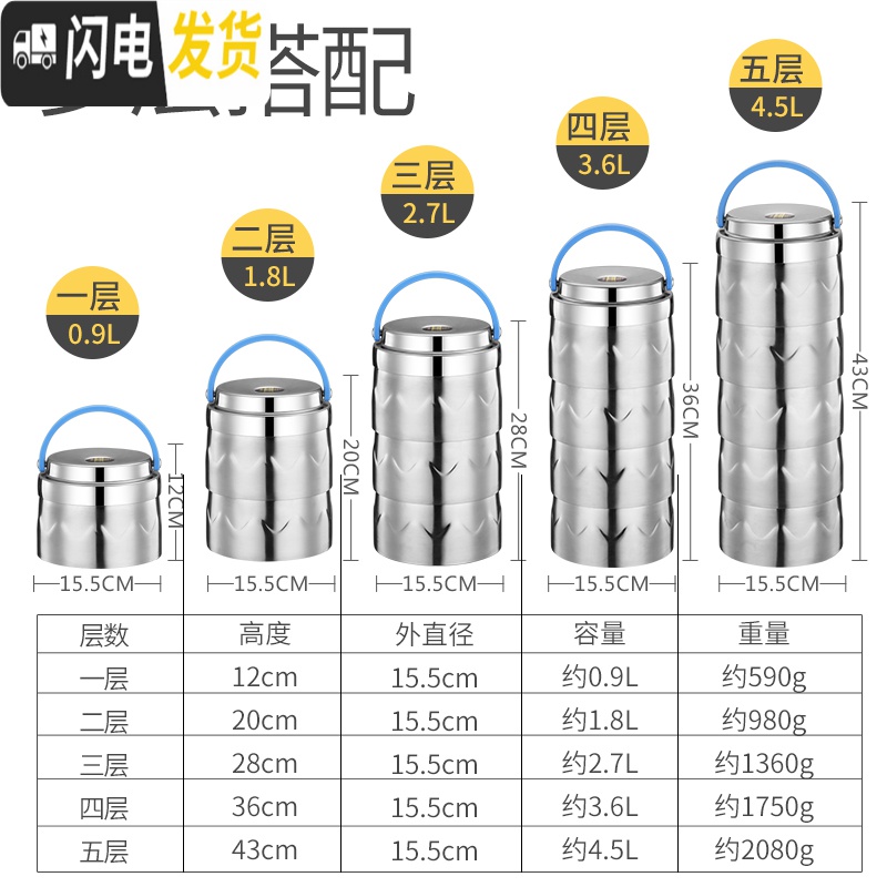 三维工匠304不锈钢饭盒真空超长保温多层自由组合三四五层防溢大容量餐 五层不锈钢本色[真空保温]送保温袋(手柄颜色随机)高清大图