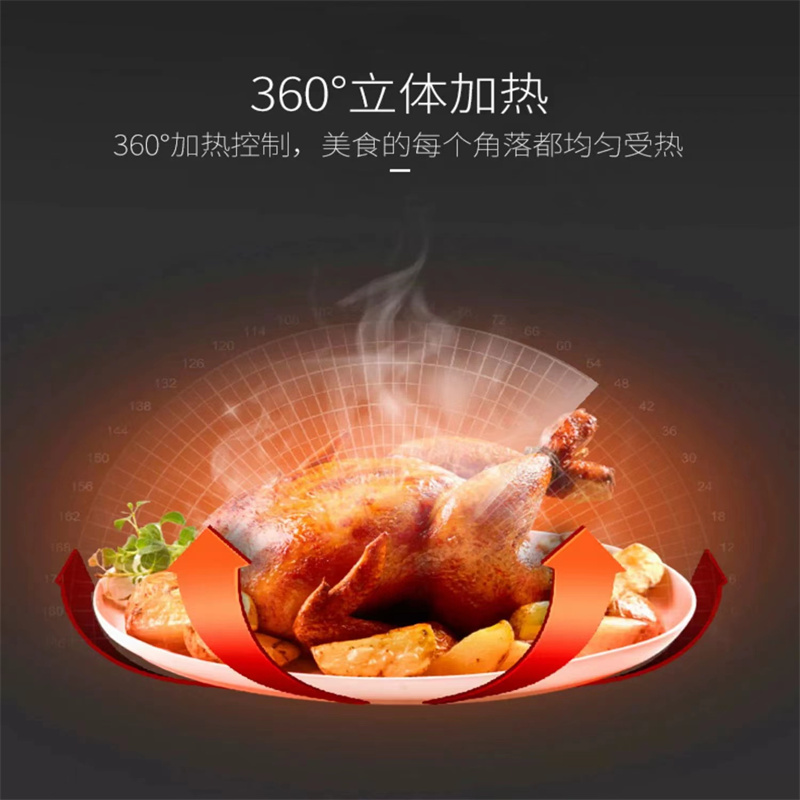 格兰仕 (Galanz) 微波炉高清大图