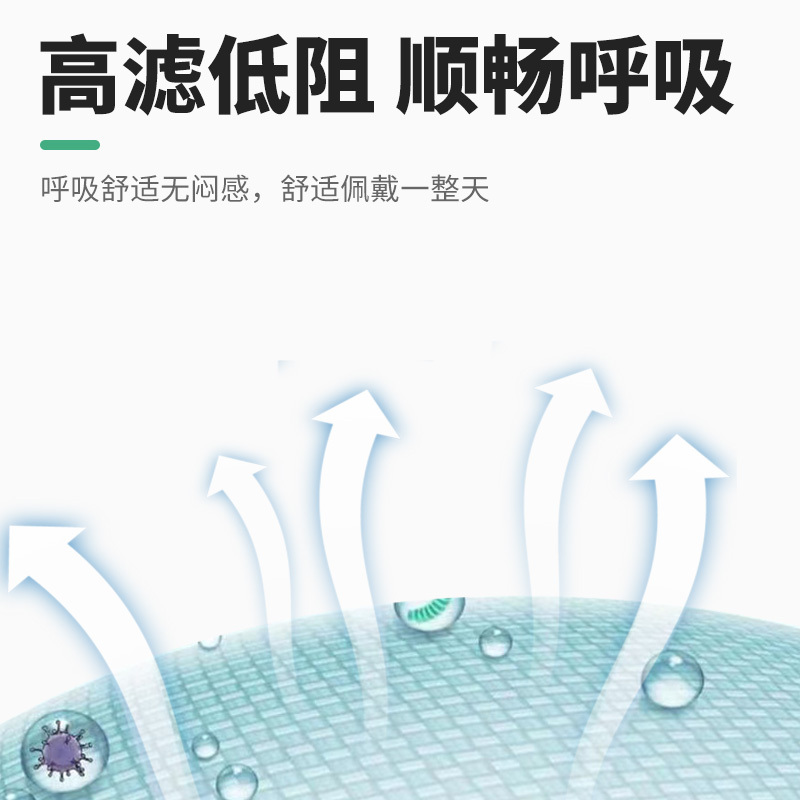 霍达康品牌KN95成人防护口罩 一次性透气防雾霾四层 过滤效率≥95%(20片)02
