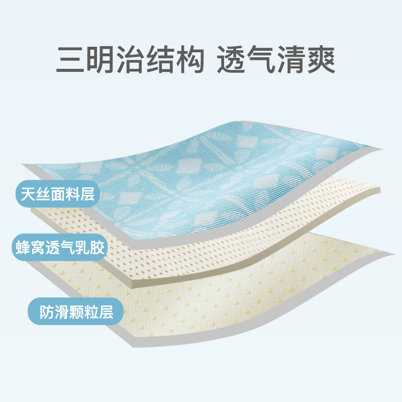 家纺泰国乳胶凉席1.8m床1.5夏季可水洗可折叠天丝冰丝席子垫高清大图