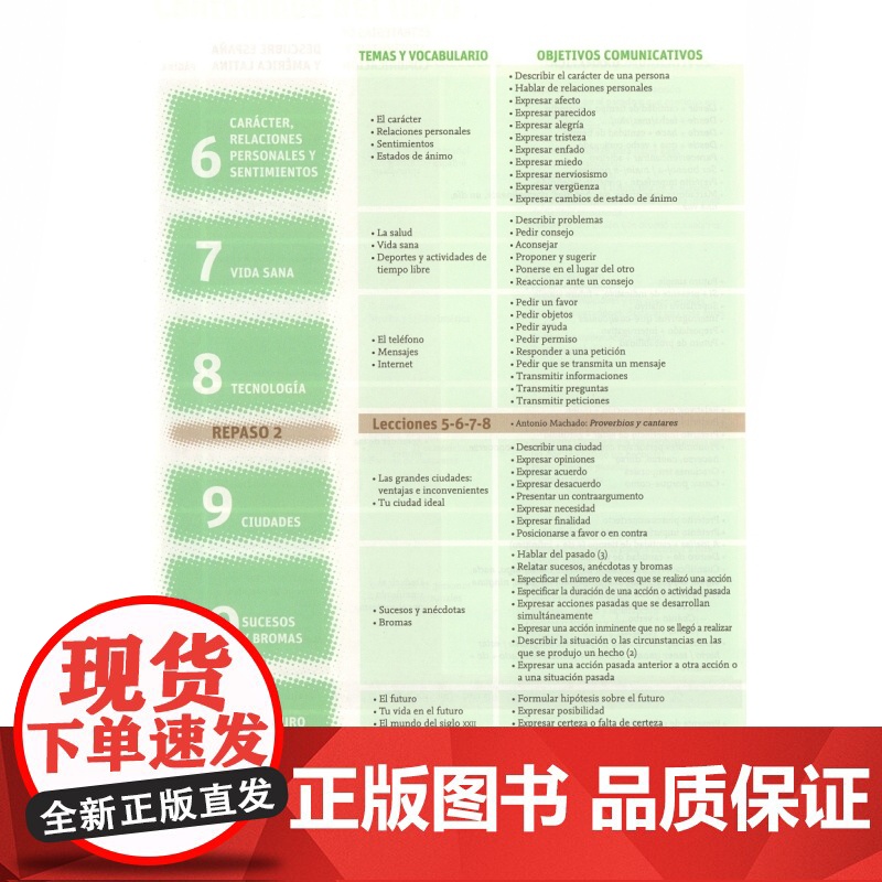 西班牙语自学ele actual ELE现代版B1第二版书+练习册零基础教材第2版上海译文出版社高等学校西班牙语专业交际高清大图