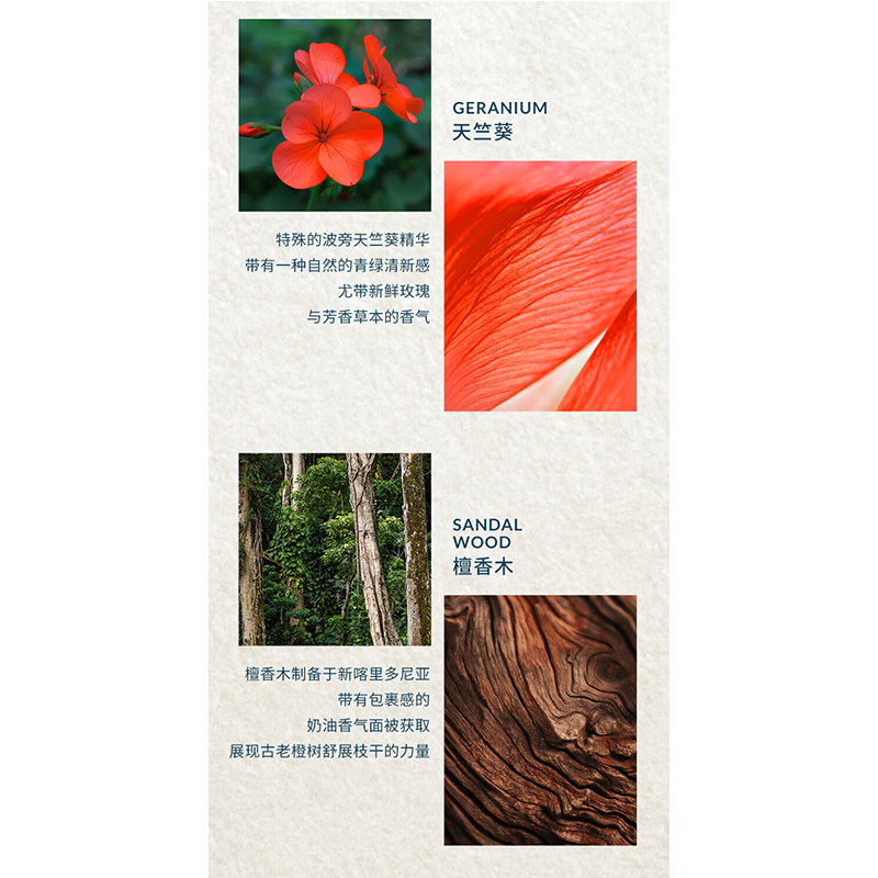 欧珑(Atelier Cologne) 沐浴露赤霞橘光200ml高清大图