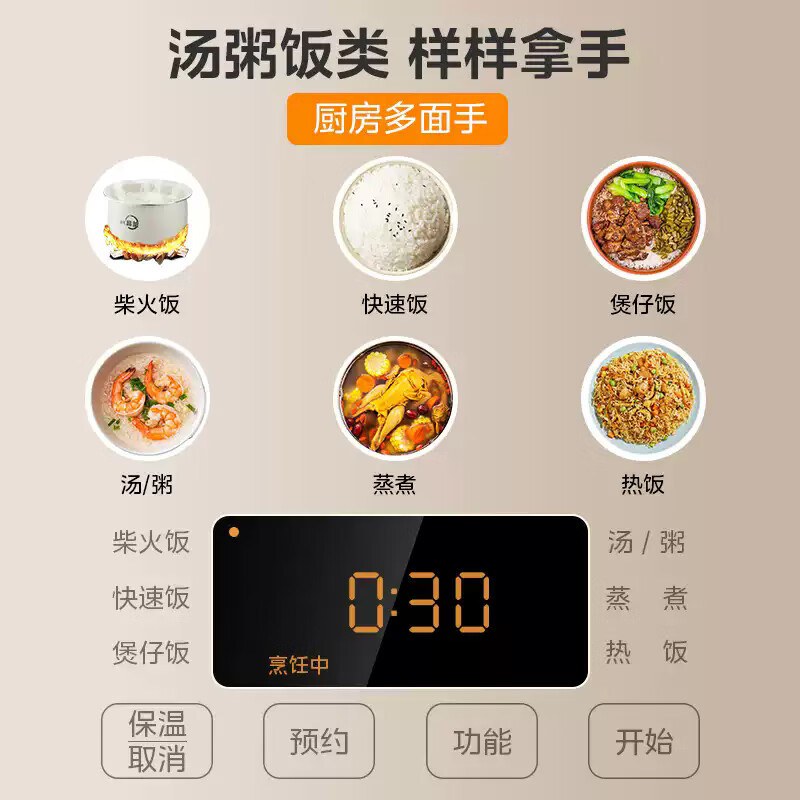 美的(Midea)电饭煲 家用1.8升小型迷你电饭锅1-2人单人宿舍学生煮小米粥煮饭多用煮饭锅MB-RC182高清大图