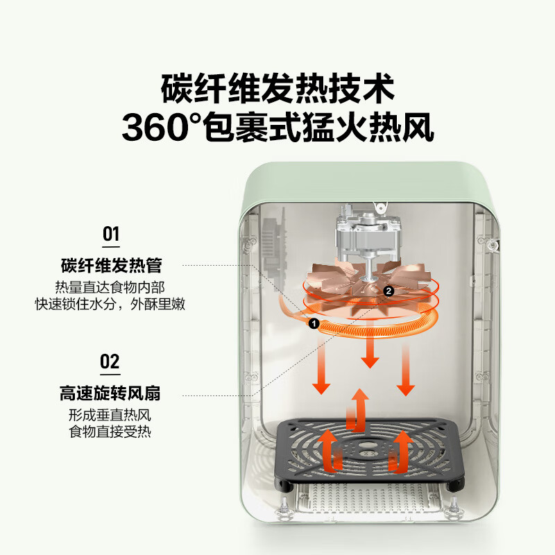 [内蒙地区可发]Q0F500000002北鼎F50/002 空气炸锅4L 小鹅黄 220V/1200W AF2301A0高清大图