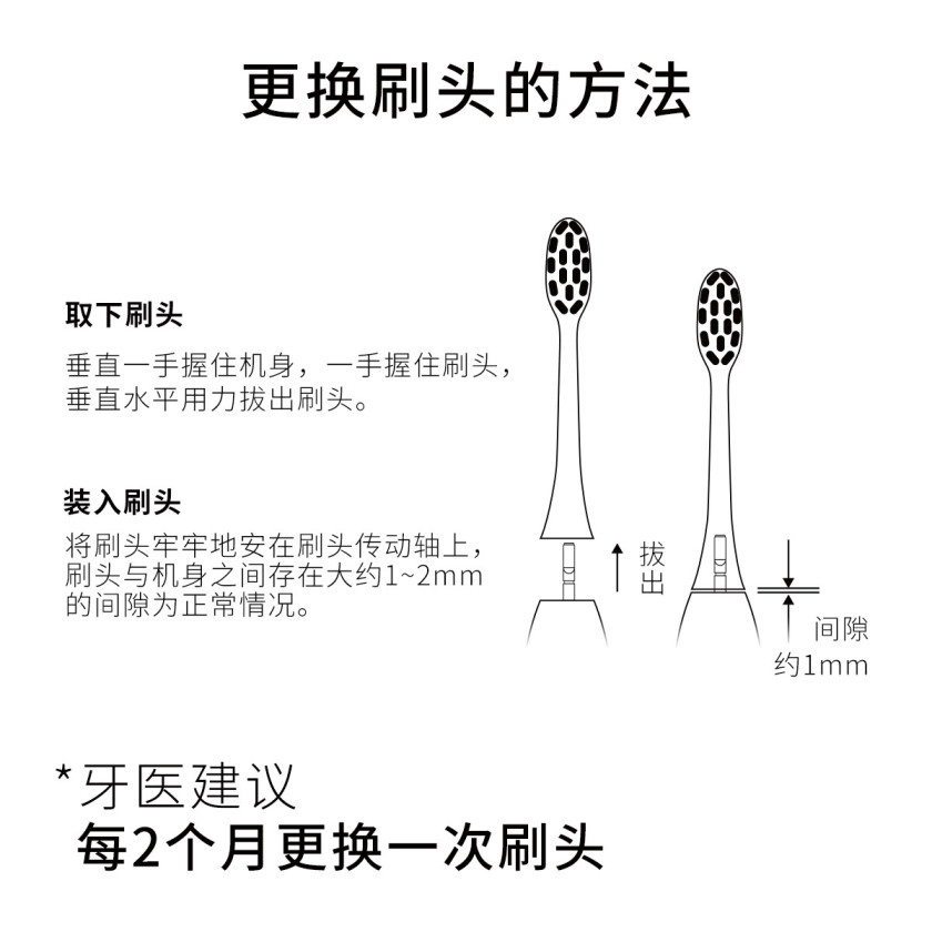奥克斯(AUX)电动牙刷头适用ACE-3904A1正品替换头软毛原装共4支装/童趣蓝-柔细型高清大图