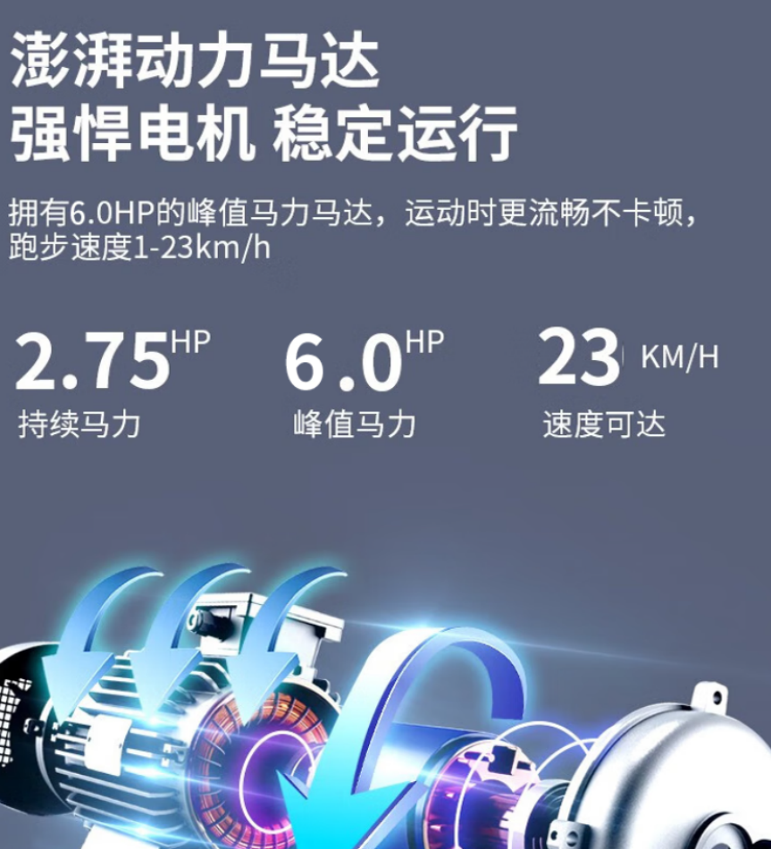 军霞(JUNXIA)JX-696T 商用智能多功能跑步机健身房器材高清大图