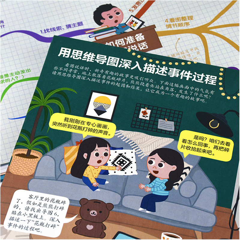 醉染图书百变思维导图看图说话9787121300高清大图