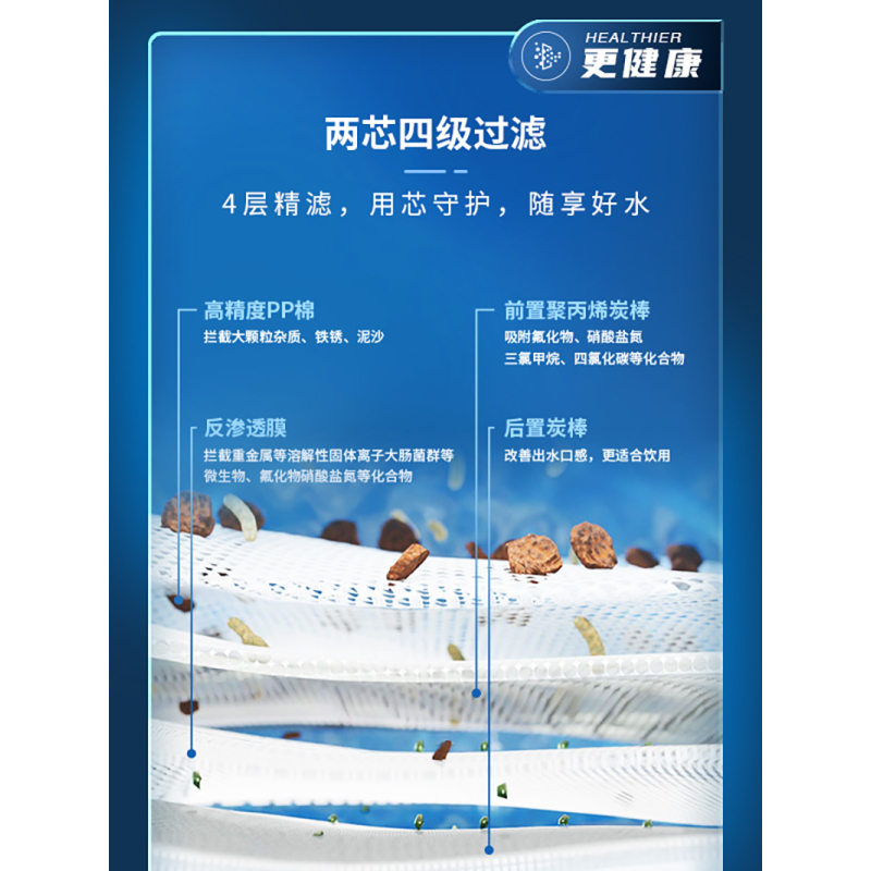 海德泰克牌 HY-ERO6 反渗透净水机