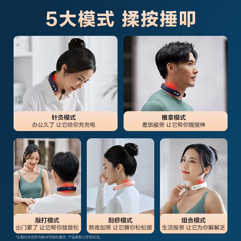 飞利浦(PHILIPS)颈部按摩器 PPM3302N(蓝色)_高清大图