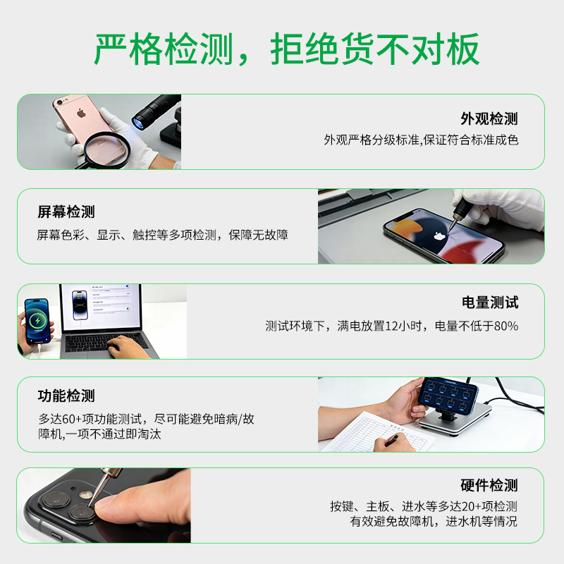 [二手99新] Apple iPhone 16 Pro Max白色 512GB 二手苹果16P手机 全网通 国行5G正品高清大图