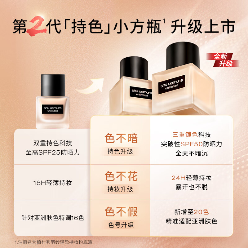 植村秀第2代小方瓶粉底液584 35ml遮瑕持久不暗沉高清大图