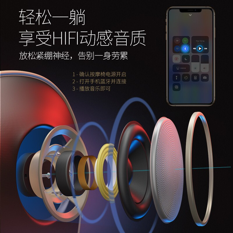 德国“佳仁®按摩椅家用SL太空曲轨机械手豪华太空舱零重力多功能全身按摩椅 至尊白+大屏液晶触控+头部U型枕高清大图