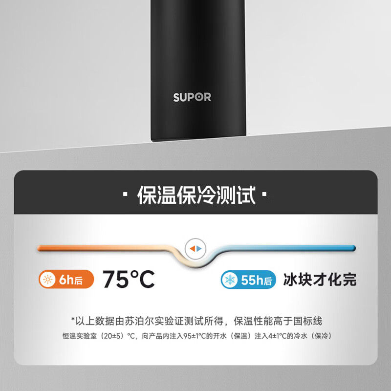 苏泊尔拓系列随享保温杯550ML.KCV55DC10 青松绿、乌檀黑、暮霭白(随颜色随机)高清大图