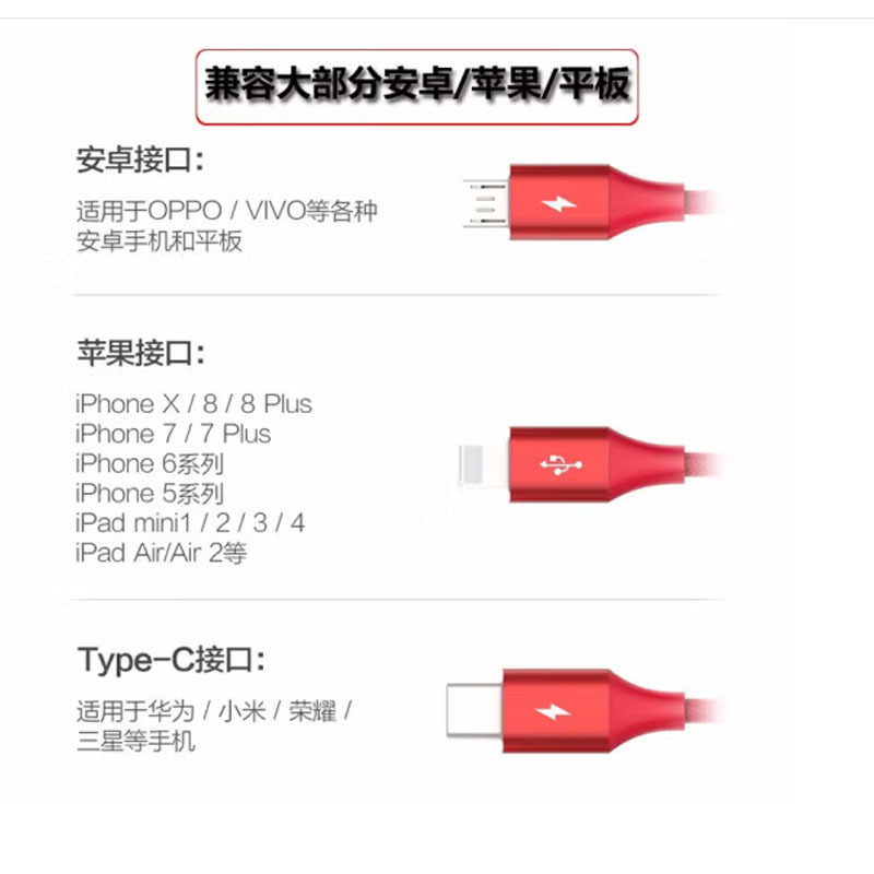 PISEN品胜LS-AP06-1200三合一数据线苹果/Type-c/安卓适用iphone13/华为/小米手机充电线高清大图