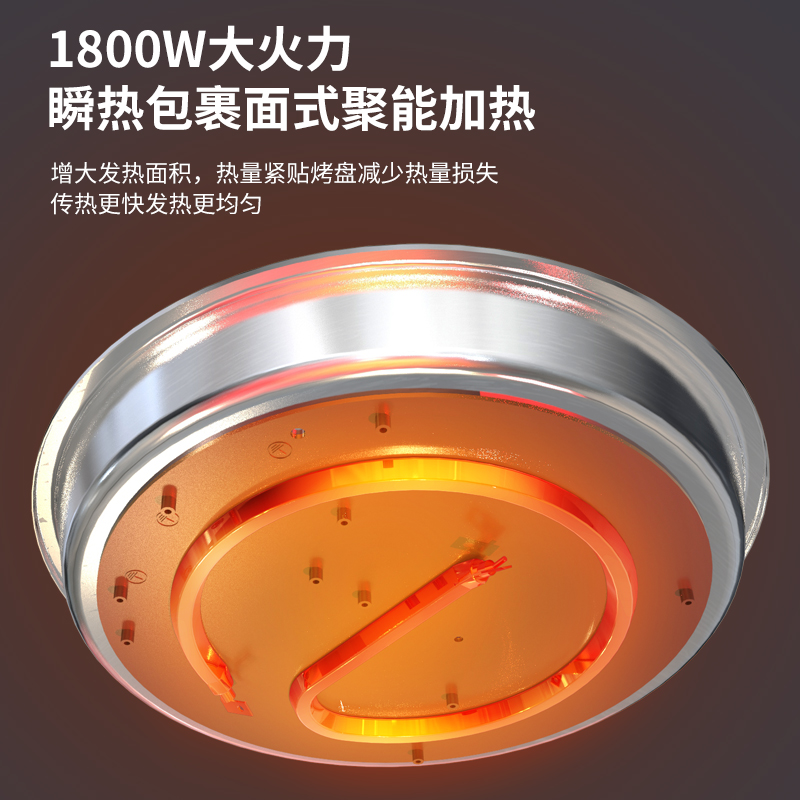 利仁LR-B3197小钢人不锈钢电饼铛家用0涂层双面加热电饼档烙饼专用锅无涂层高清大图