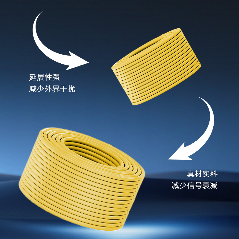 星邦格X3003 超五类单屏蔽网线 305米/箱 (计价单位:箱) 黄色高清大图