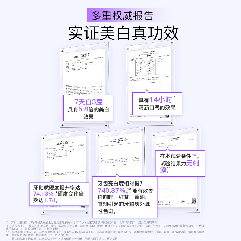 舒客法国酵素牙膏 美白牙齿清新口气含氟防蛀 120g青柠香型高清大图
