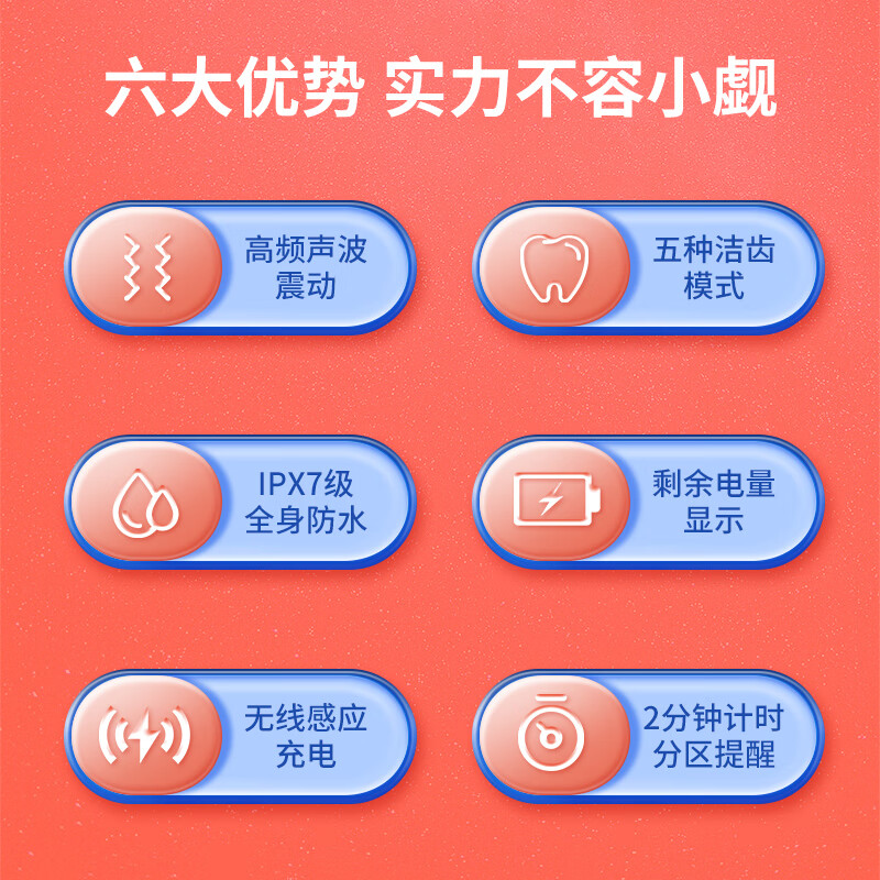 夏普(SHARP) 声波电动牙刷 DO-NS68KC-RB 蓝色高清大图