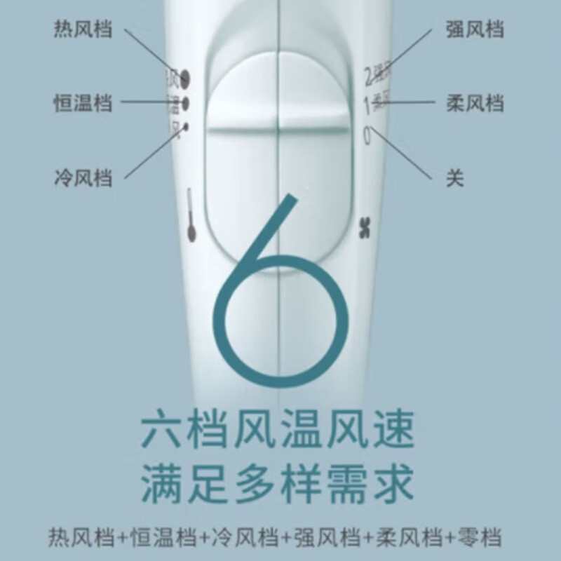 松下(panasonic) 电吹风EH-ENE2蓝色家用负离子大功率快干风筒理发店生日礼物情人节礼物送老婆送女友送男友高清大图