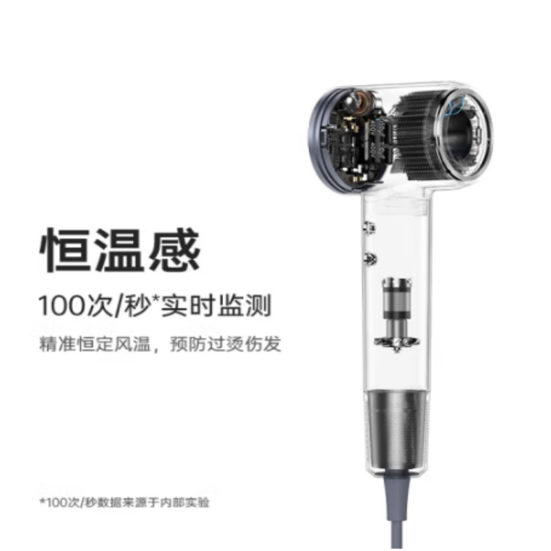 徕芬 高速吹风机 负离子低噪音家用吹风筒 LF03深灰 单位:台 货期3天高清大图