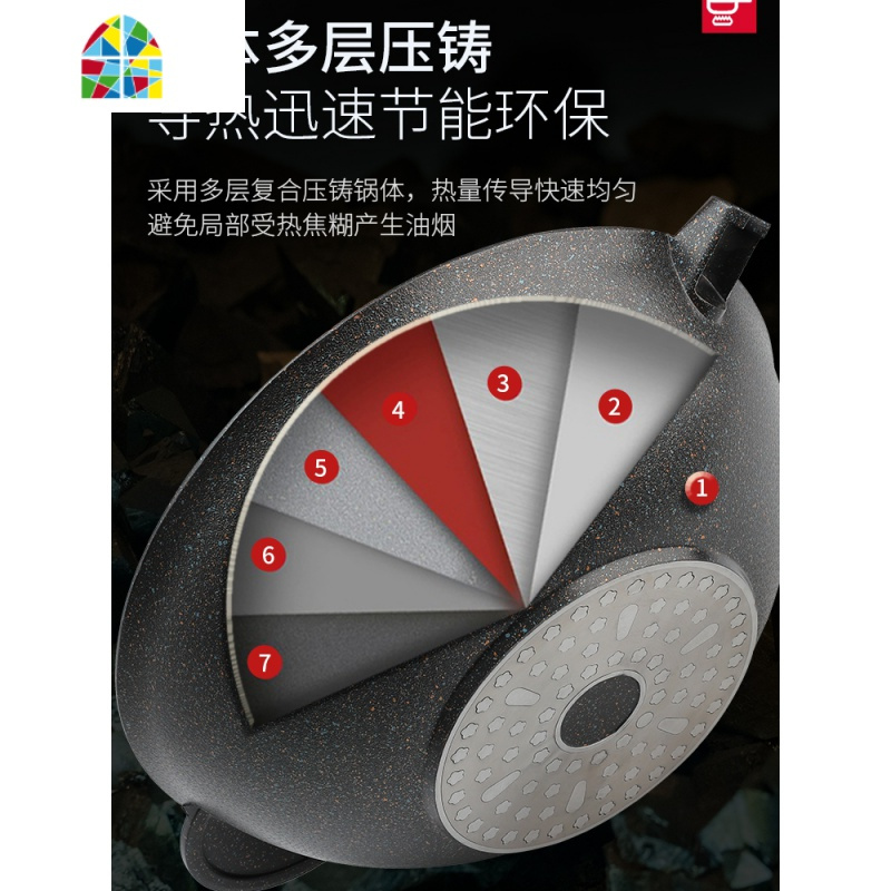 德国黑金刚不粘锅圆底锅具家用带盖燃气电磁炉用无炒锅