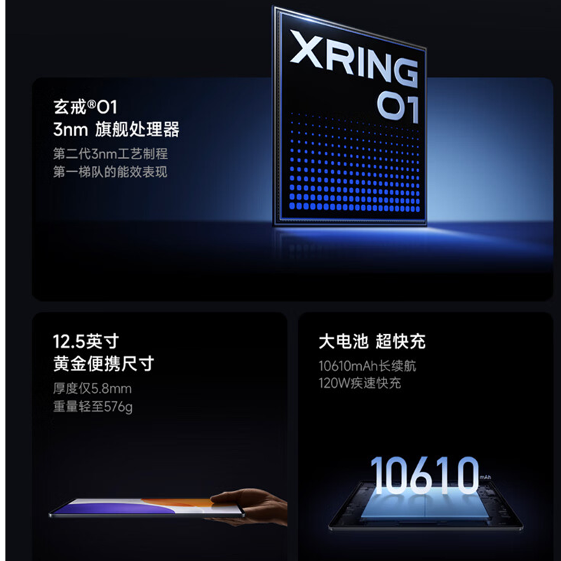 [全新]小米平板7S Pro 16GB+1TB WiFi版 玄戒® O1芯 紫色 120Hz高刷 3.2K分辨率 办公娱乐平板电脑 xiaomi Pad7高清大图